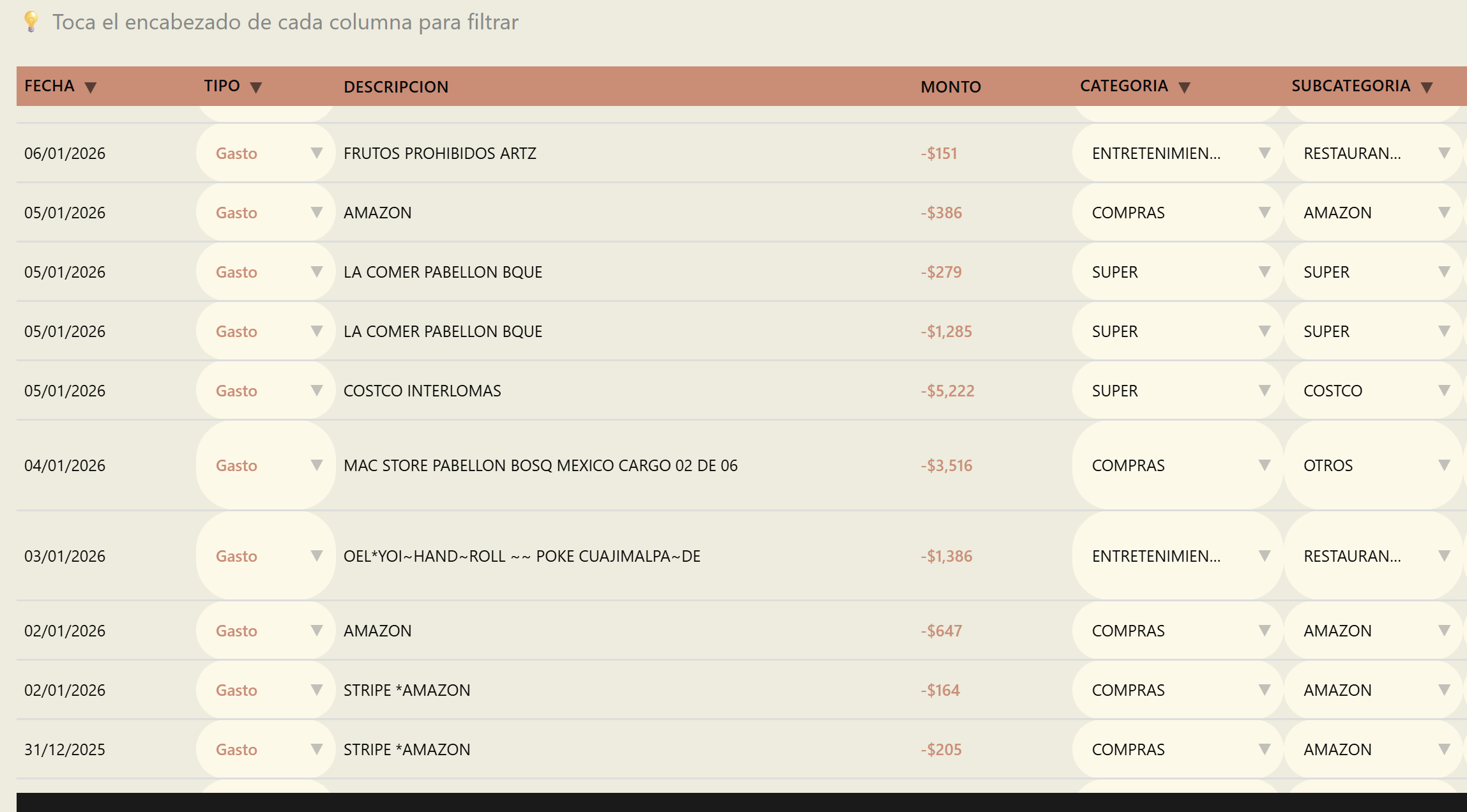 Tabla de transacciones con categorías editables